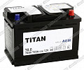 Titan AGM 6СТ-70.0 VRLA Titan AGM 6СТ-70.0 VRLA